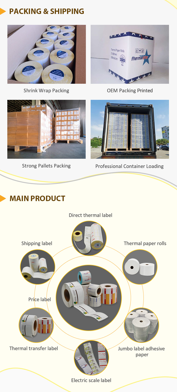 4x6 Shipping Labels Customized Thermal Label Sticker Paper Synthetic Packaging