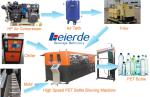 Computerized Bottle Blowing Machine Carbon Steel MITSUBISHI PLC