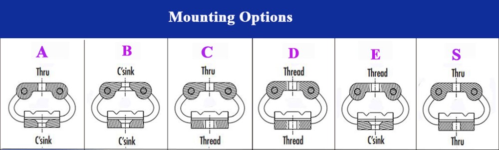 Absorption Wire Rope Shock Mounts Drone