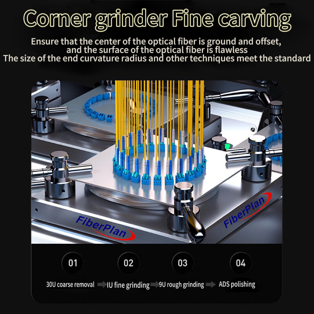 Pigtail Fiber Connector LC SC ST FC MTRJ MPO Fiber Optic Connector With Low Insert Loss Return Loss
