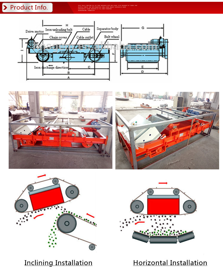 Iron Discharging Belt Magnetic Separator Conveyor For Purifying Material