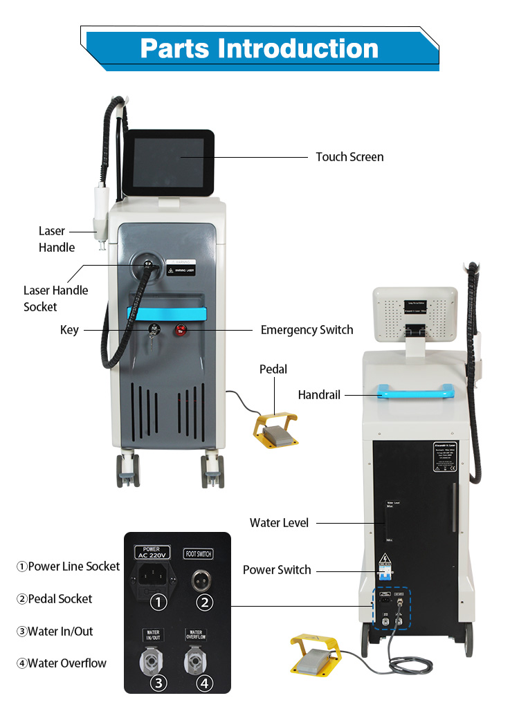 100J/Cm2 Fiber Laser Alexandrite Laser Machine For Blood Vessels Removal
