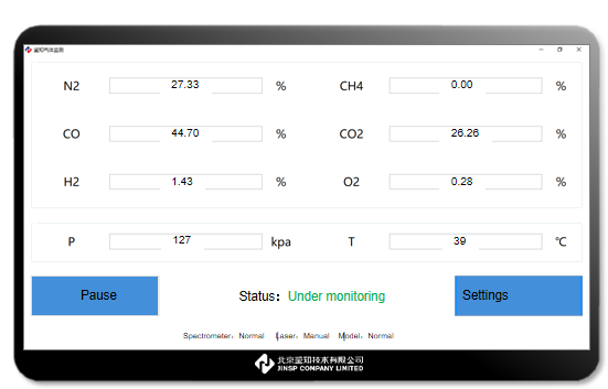 Simultaneous Online Multi-gas Analyzer For Qualitative And Quantitative