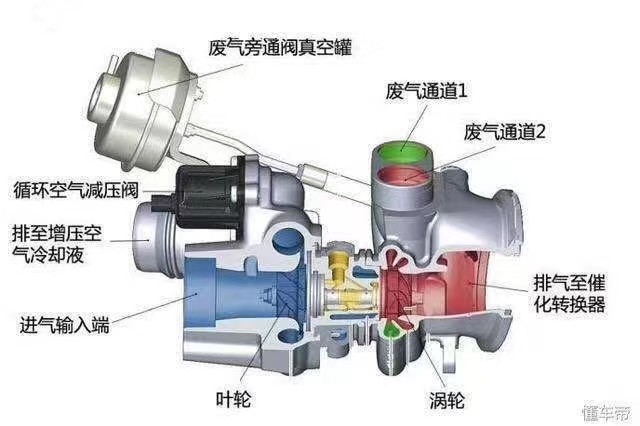 Turbo 35343H Turbocharger H1CM For Cummins Marine Engine NEW OEM Holset Hic Turbo MarineCummins 6BT Diesel Engine 5.9L3534374H 3534373