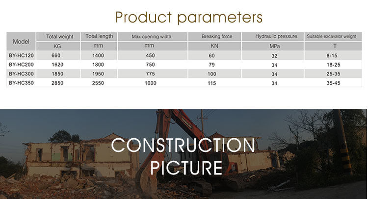 BEIYI hydraulic shear excavator pulverizer HC series demolition tool mechiainal concrete demolition pulverizer