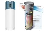 Solar Heat pump