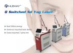 hottest sale tattoo removal nd yag laser machine for vein removal skin whitening