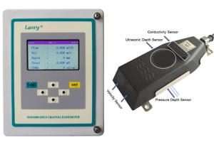 China Wall Mounted Doppler Flow Meter Accuracy 1% wholesale