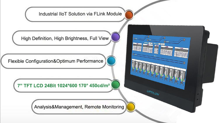 tft lcd 7" industrial programmable ip65 modbus rtu hmi touch screen