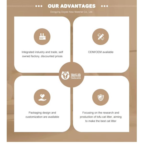 Factory Bulk OEM Premium Cat Litter Cleaning Eco-friendly Biodegradability Cassava Cat Litter Inhibit Odors Easier Cleaning Organic Cat Litter for