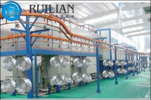 China Spray Painting Equipments Lunyi Coating Production Line wholesale
