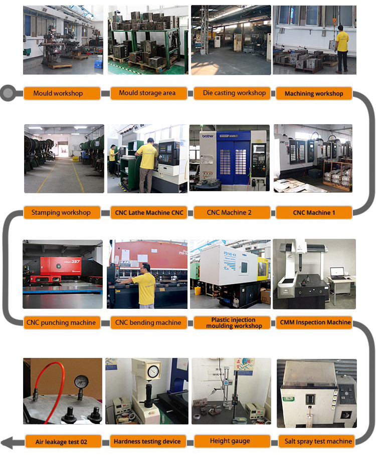 custom cnc milling parts