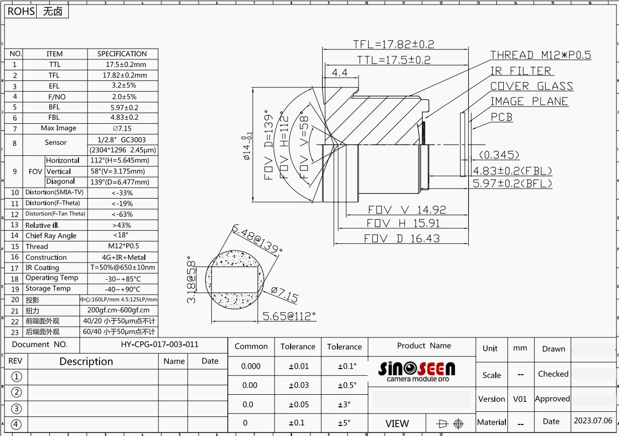 Focal Length 3.2mm TTL17.5 Mount M12 Camera Module Lens 1/2.8 Inches For Surveillance Security Cameras