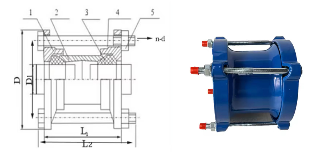 Ductile Cast Iron Dl Gibault Joints Universal Coupling For PVC Pipes