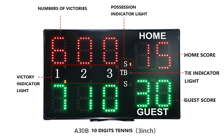Indoor stadium sport soccer baseball led number football portable digital scoreboard for basketball with 24 second shot clock