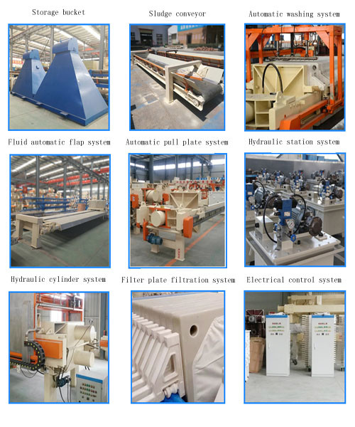 Horizontal High Effect Automatic Filter Press On Site Real Shot Sand Field Filtration