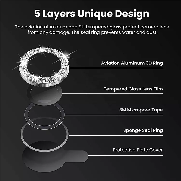 Eagle Eye Lens Screen Camera Protection Glass For Samsung S22 S23 Ultra