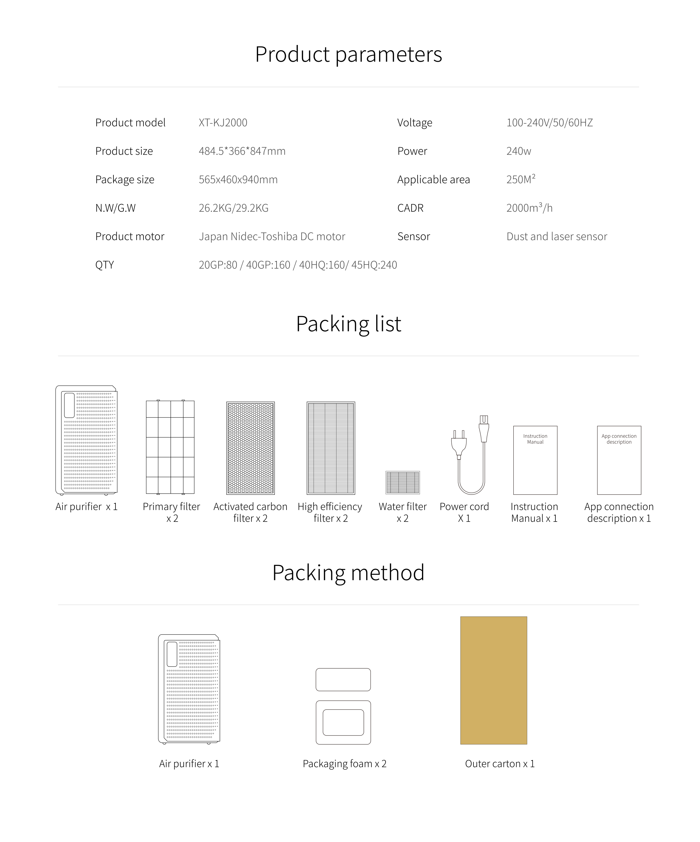 Homefish 2022 New Style Air Purifier Wifi Smart Manufacturer Hepa Home Purifier Humidifier Air Purifier