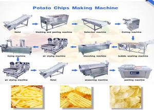 China Semi Automatic Potato Chips Making Machine / Fresh Potato Chips Machine wholesale