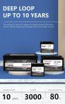 Energy Storage Lead Acid Replacement Battery Pack 12V 75AH LFP Lifepo4 Battery