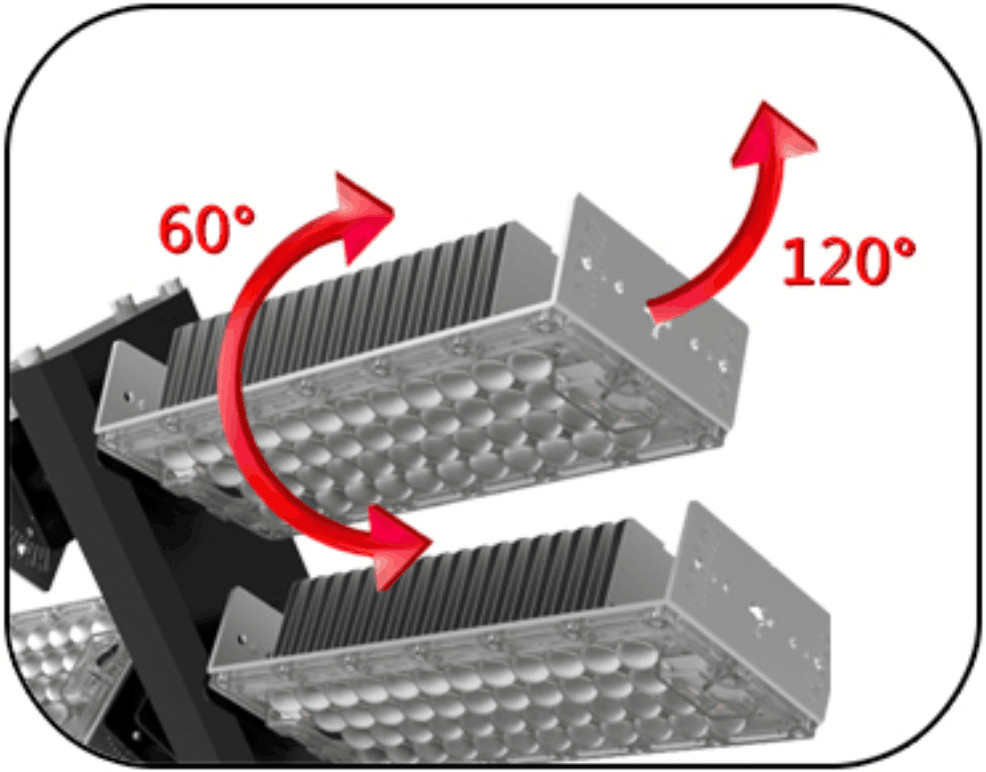 140000 lumen led outdoor stadium light on 40m high mast lighting pole 1000W china future lights