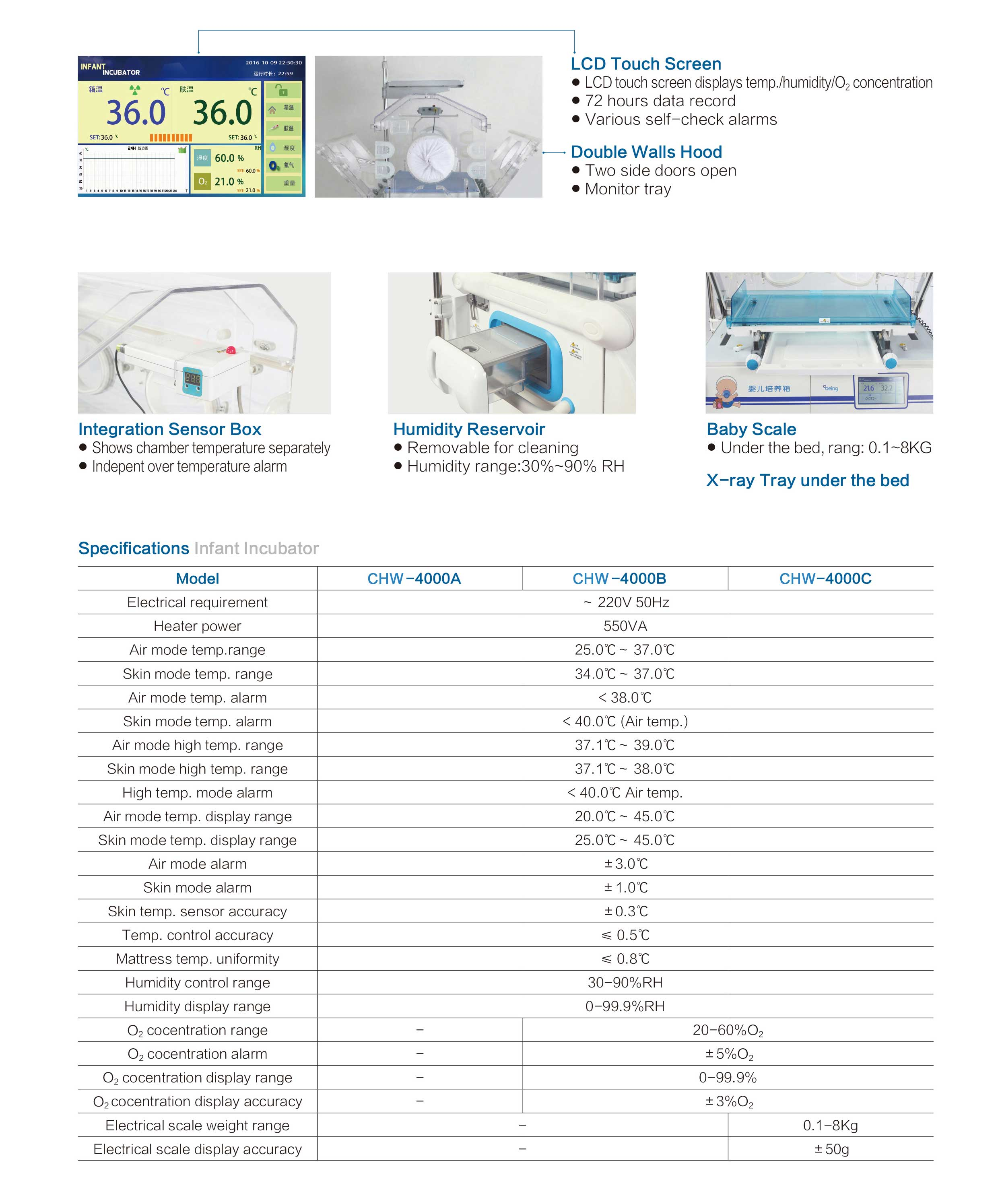 High Quality Newborn Baby Incubator Medical Infant Incubator For Hospital
