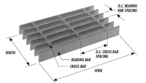 ISO9001 Certified Galvanized Steel Stair Treads with Perforated Metal for Pedestrian Traffic