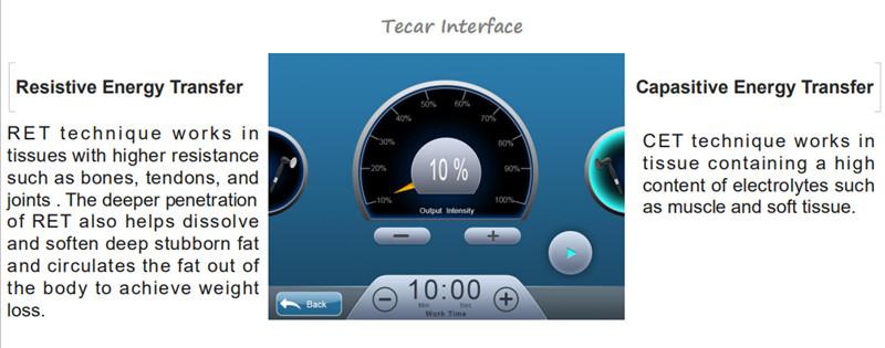 450KHz 3 In 1 EMS Shock Wave Tecar Therapy Machine