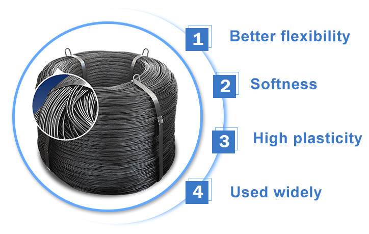 0.20mm - 5.00mm Gauge 20 Black Annealed Twisted Wire For Binding