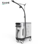 Zimmer Cryo 6 Chiller -30C Air Cooler Skin Cooler Cooling Therapy Machine To