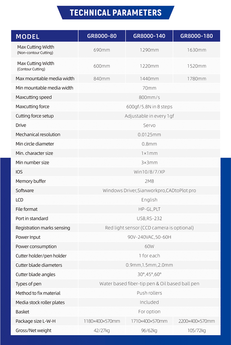 USB 80mm Width Servo Contour Cut Plotter for Car Sticker Cutting PPF Plotter Vinyl Cutter Plotter Machine GR8000-140