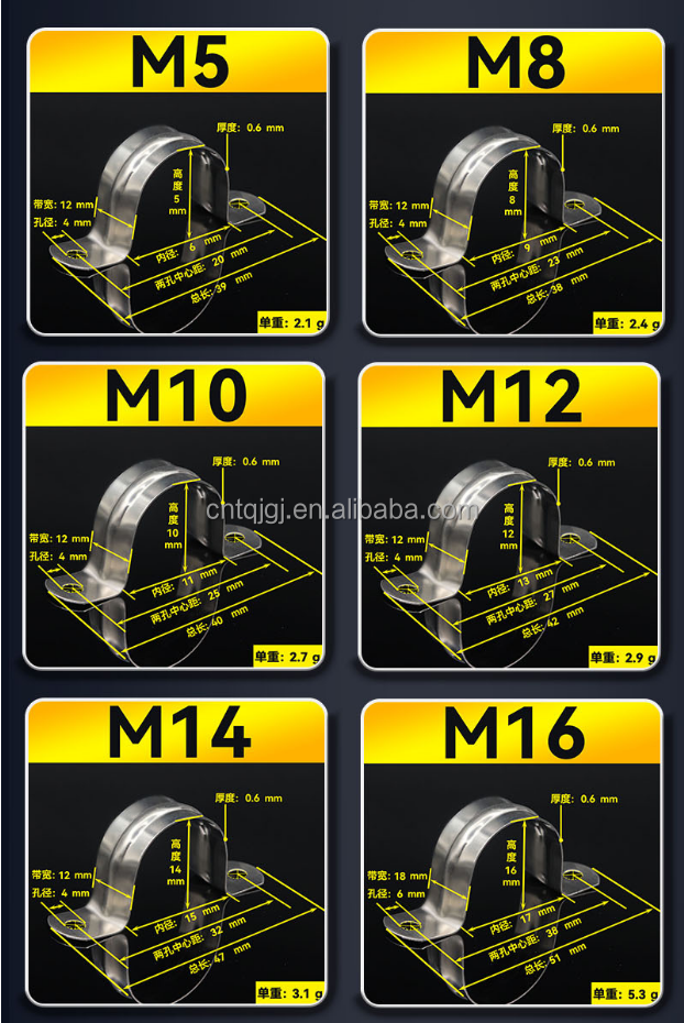 Stainless Steel Collar Pipe Clamps Customized ZINC Finish Heavy Duty Clamp for OEM Support in Manufacturing Processes