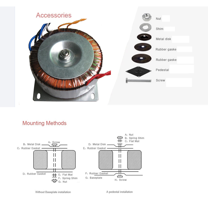 500W Toroidal Industrial Control Tansformer 35VAC/7.15A Sub-Plate Mount 0