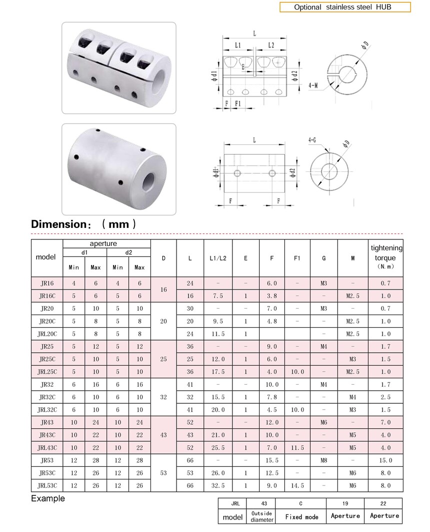 Rigid Coupling