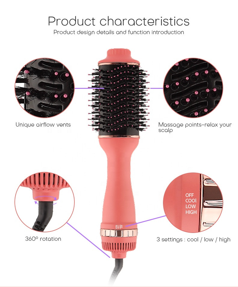 Ionic Hot Hair Brush Dryer , Hair Volumizer Styler For Travel Hotel Salon
