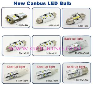 China High power canbus LED bulb wholesale