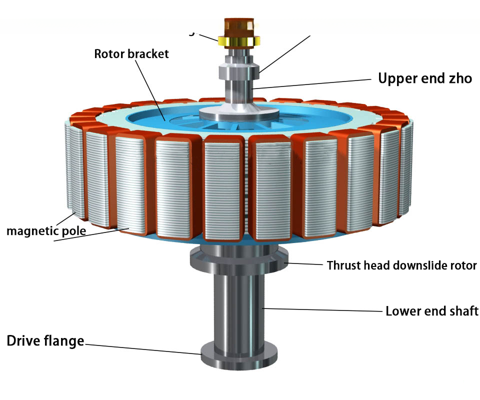 Serve Drawing Customization Motor with Silicon Steel Composites Stator and Rotor