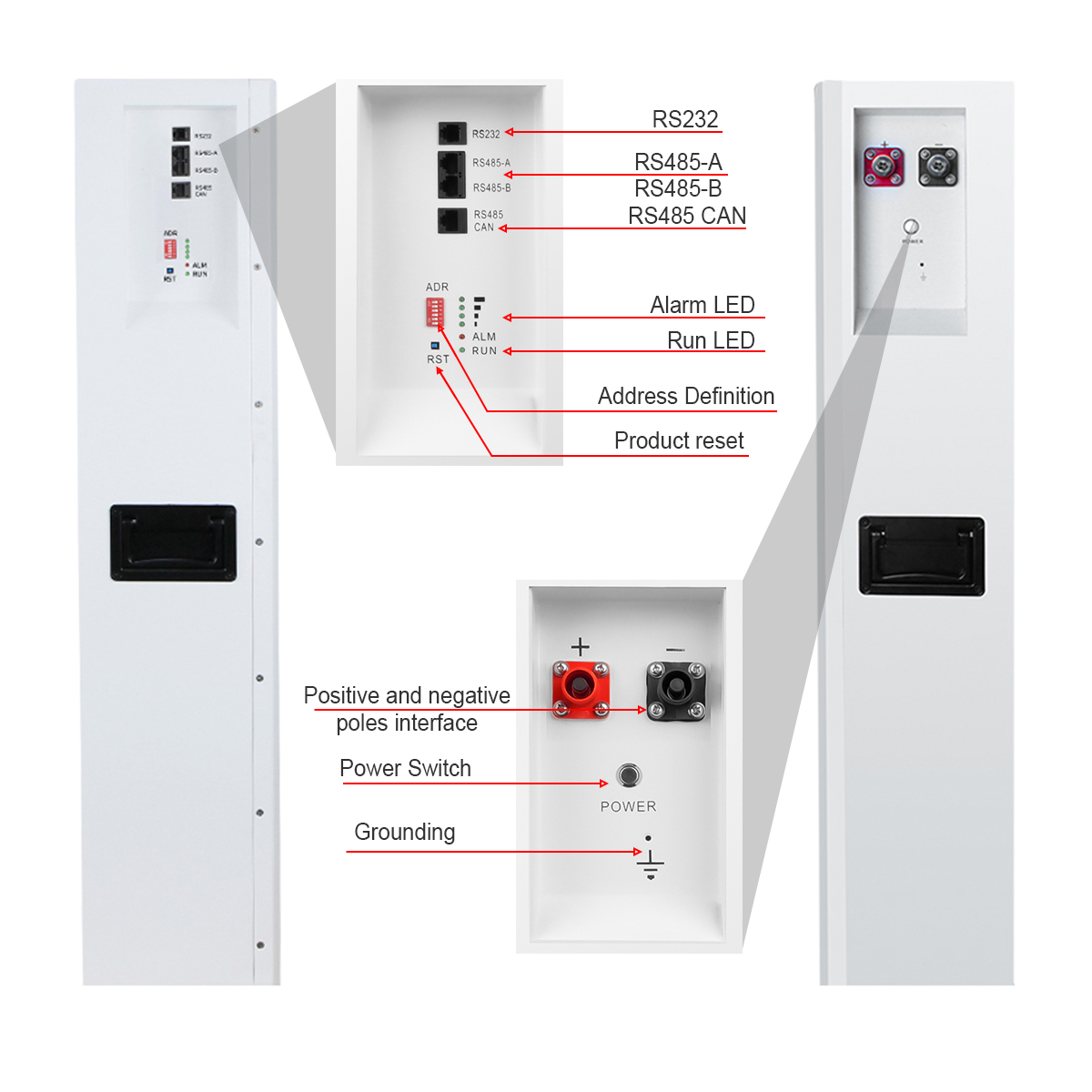 100ah 200ah Home Energy Storage Battery Powerwall Lithium Lifepo4 48V Lto Battery