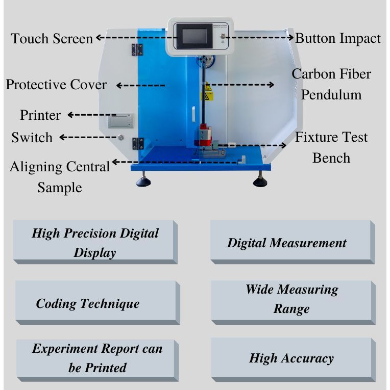 Plastic Izod Impact Testing Machine for Ceramic