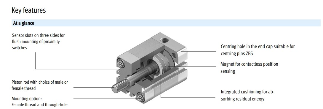 Festo Non Return Valve with Networking Casting Technics NBR Seals