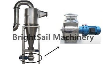 SUS304 2000kg/H Herb Powder Grinder Machine Micro Pulverizer