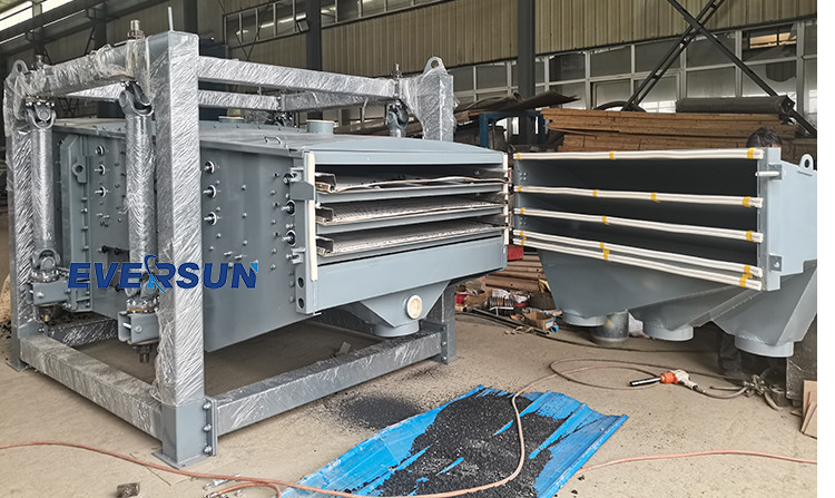 High Throughput Rectangular Gyratory Sifter Shaking Screen 1 - 8 Screen Decks