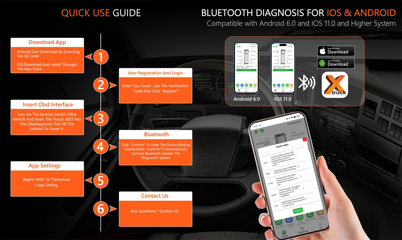 For Xtruck X003 scanner Tool DPF Heavy Duty Truck ECU Programming Forced Regeneration FOR Vol-vo/Sca-nia/Cummins Diagnostic Tool