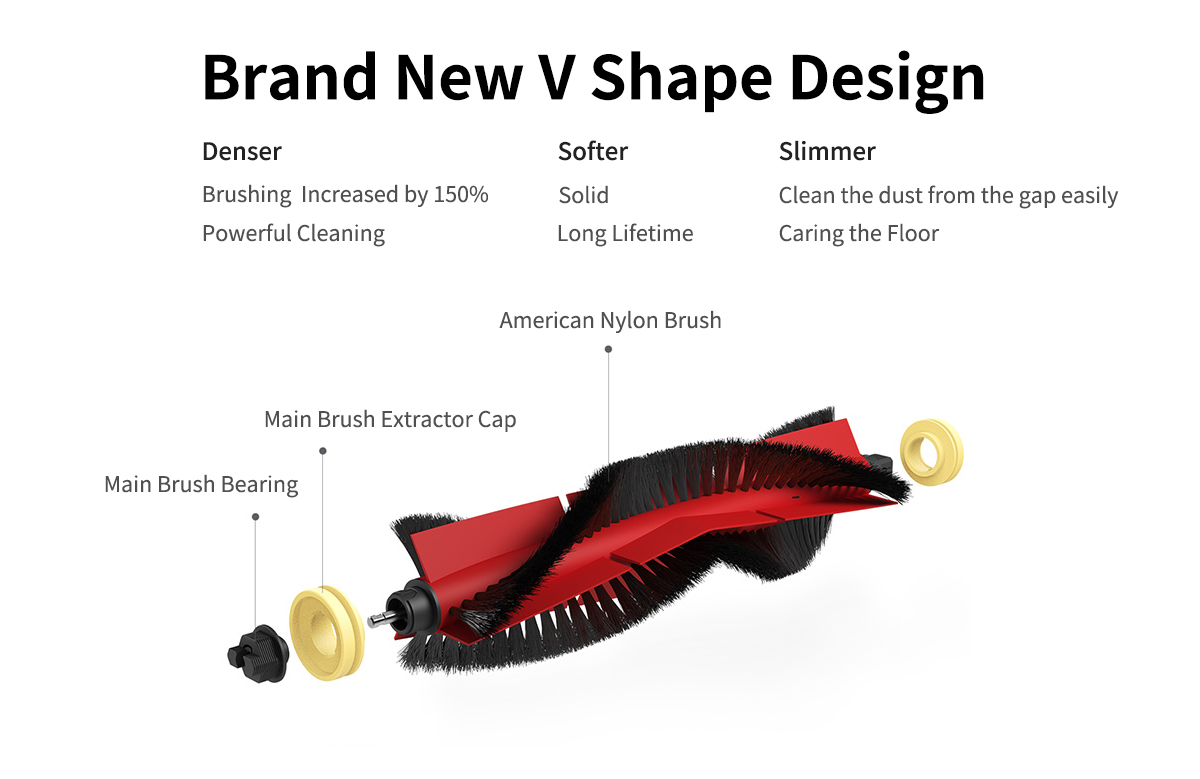 Low Noise Smart Robot Floor Mop Cleaner Camera With Vslam Mapping Function