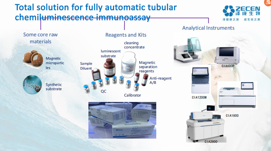 SHBG Reagent Automatic Chemiluminescence Immunoassay System Sex Hormone Binding Protein Reagents For Lab Assay Kits