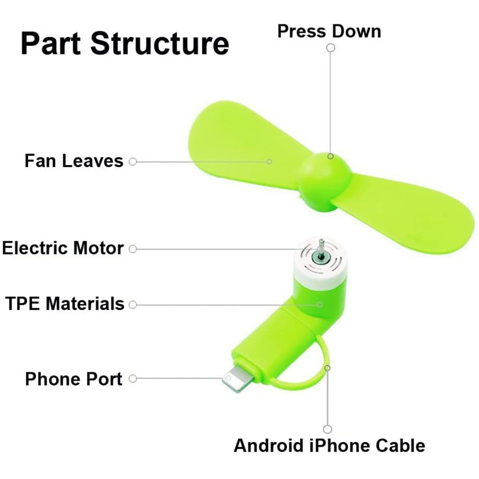 Customized Logo Mobile Phone Portable 3 In 1 USB Type C Fasting Cooling Mini Fan for 15g