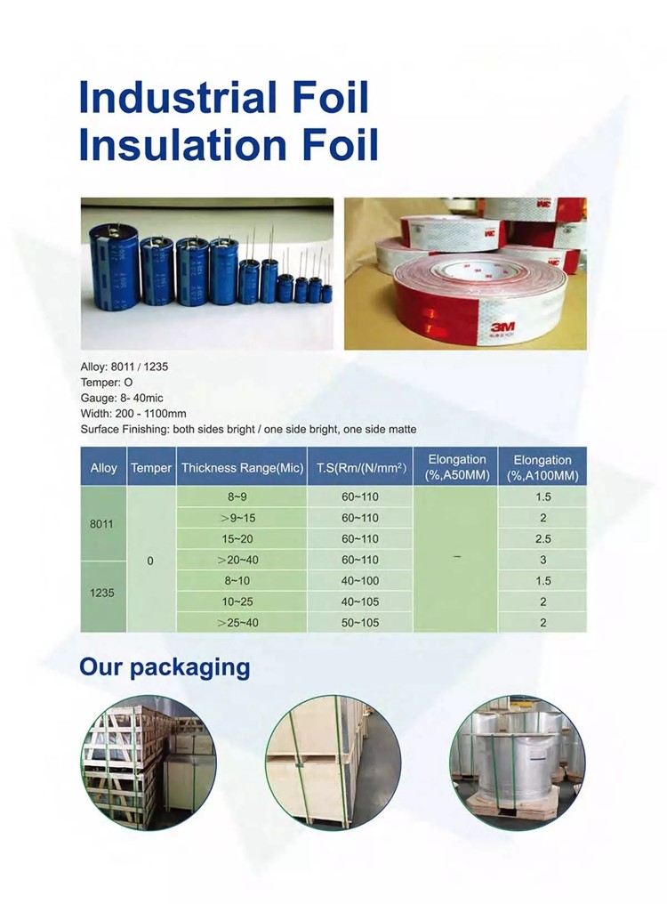 ASTM B209 Standard 0.01mm 8011 5052 Aluminum Foil Rolls