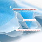 Person Medical 3 Ply Non Woven Fabric Mouth Mask Disposable Surgical Grade