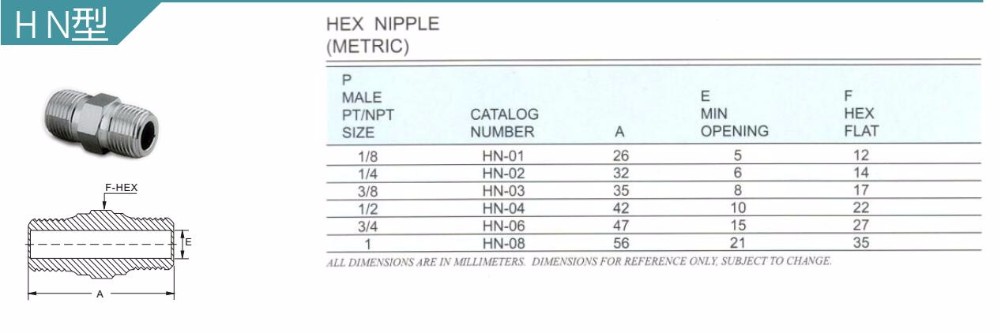 Stainless Steel 1/8" 1/4" 3/8" 1/2" 3/4" 1" Tube Titting Nipple Connector
