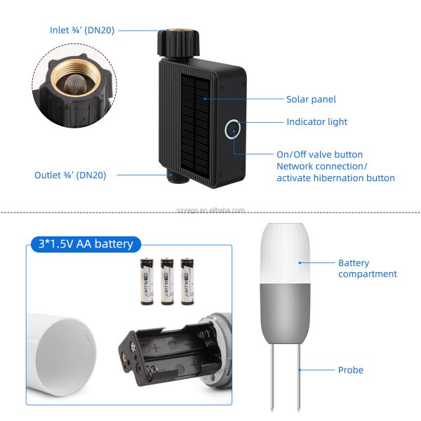 Solar-Powered Smart Irrigation System with Tuya Smart Control and IP65 Waterproof Soil Moisture Sensor Kit
